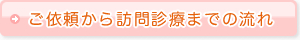 ご依頼から訪問診療までの流れ