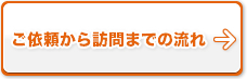 ご依頼から訪問までの流れ